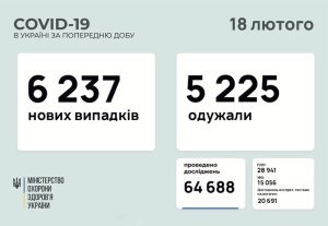 �������� � ������������� � ���������������� ������� � ������� �� ��������� �� 18 ������� 2021