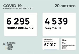 �������� � ������������� � ���������������� ������� � ������� �� ��������� �� 20 ������� 2021