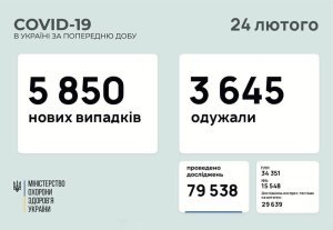 �������� � ������������� � ���������������� ������� � ������� �� ��������� �� 24 ������� 2021