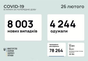 �������� � ������������� � ���������������� ������� � ������� �� ��������� �� 26 ������� 2021