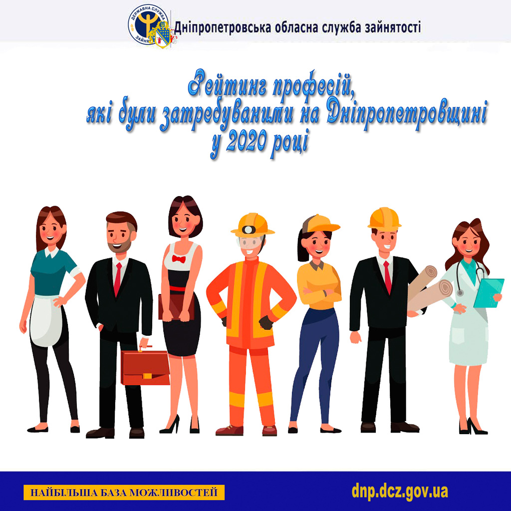 � ��������� ������ ��������� ���������� ��� ������� ���������, ������� ���� ��������������� �� ���������������� � 2020 ����