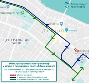 � ������ 15 ������ ��������� ����� ��������� �����������: ��� ����� ����������� ������������ ���������