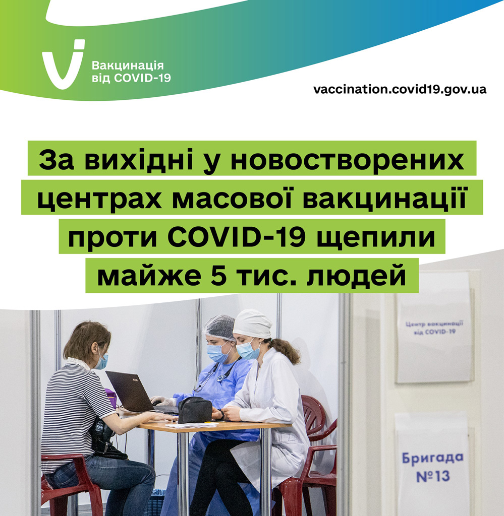 �� �������� � ������������� ������� �������� ���������� ������ COVID-19 ������� ����� 5 ����� �������