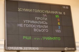 � 2021 ���� � ���������������� ������� ��������� ��������� � ���������������� ����� 100 ��������