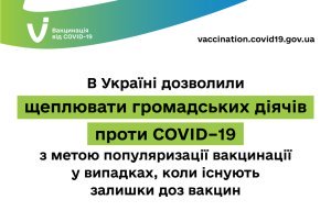 � ������� ��������� ��������� ������ COVID-19 ������������ ��������, ����� ���� ������� ��� ������