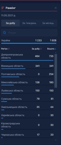 ���������������� ����� ������� �� ������ ���������� �� �������� ������ ������������ ������������ � ������� �������