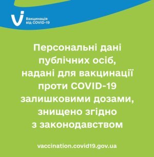 ������������ ������ ��������� ���, ��������������� ��� ���������� ������ COVID-19 ����������� ������, ���������� �������� ����������������