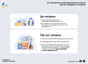 Путешествия за границу во время COVID-19 Путешествия за границу во время COVID-19
