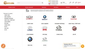 �������� �� ��������� ���� � �������� �������� ������������� China-Opt