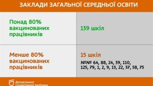 � ������ � 23 �������� 15 ���� ������� �� ������������� ��������