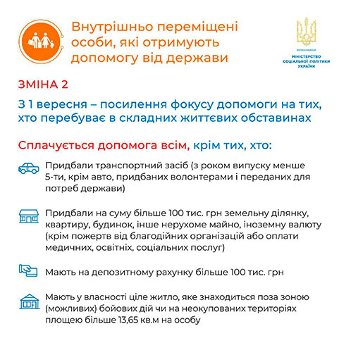 Правительство внесло изменения в правила назначения помощи на проживание для переселенцев Правительство внесло изменения в правила назначения помощи на проживание для переселенцев