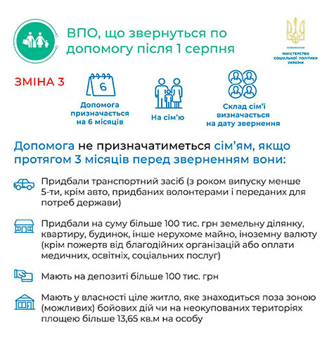 Правительство внесло изменения в правила назначения помощи на проживание для переселенцев Правительство внесло изменения в правила назначения помощи на проживание для переселенцев