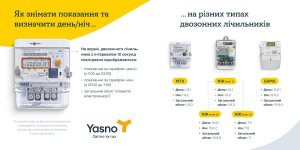 ��� ��������� ������� ��������� c ����������� ��������
