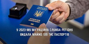 � ������ 2023 ���� ������������ ������ ������� �������� ����� 139 ���. �������������� ����������