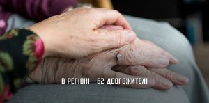 �� ���������������� ��������� 62 �����������