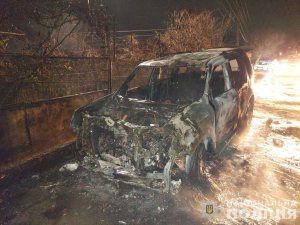 ������ ���� ���������: ����������� ������ �������� �������������� � ����������