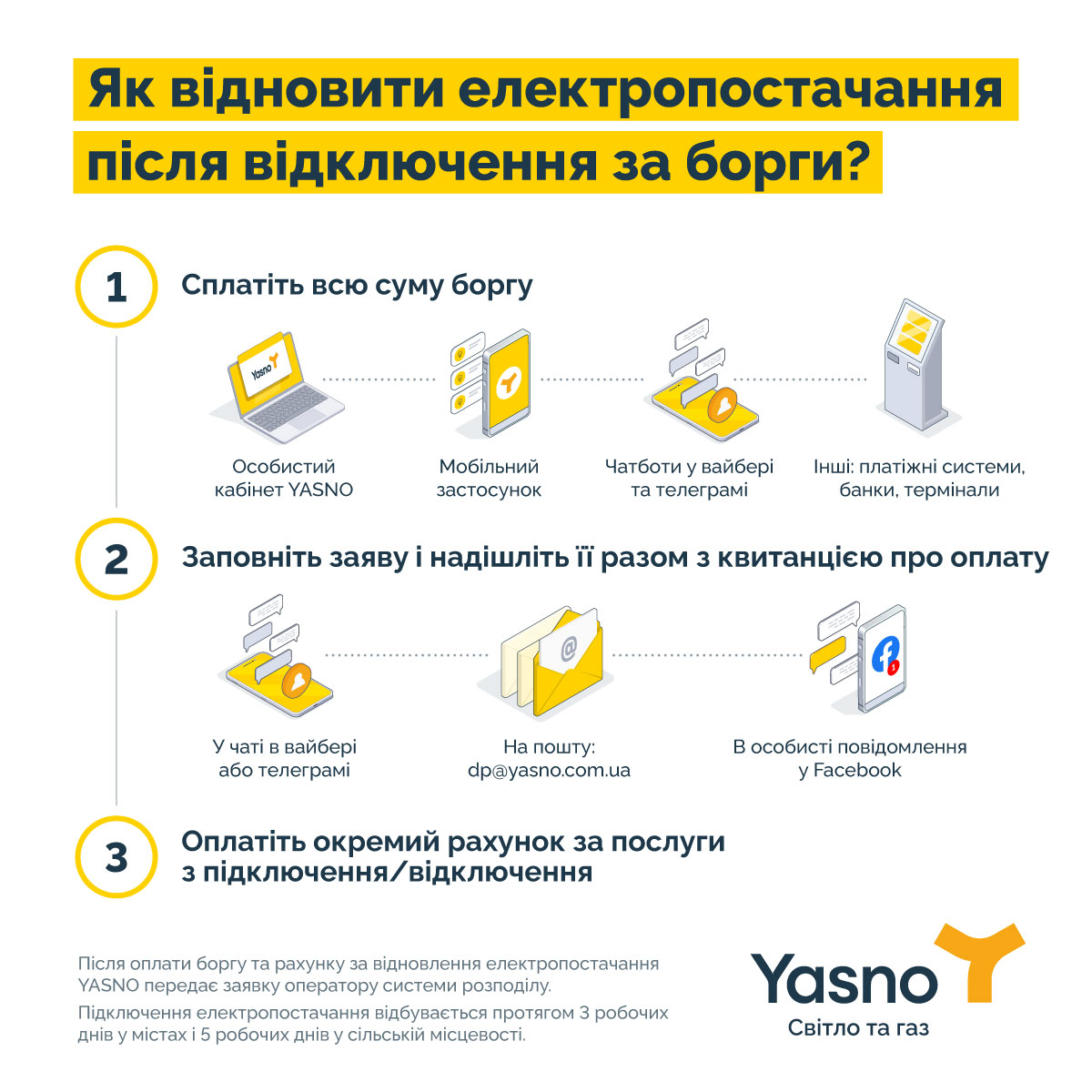 ���������� ����� ��-�� ������: ��� ������� ���������������� ������ ����������� ����������������?
