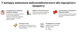 �������� ������� ������������� ������������ � ��������� � �������������� ����������