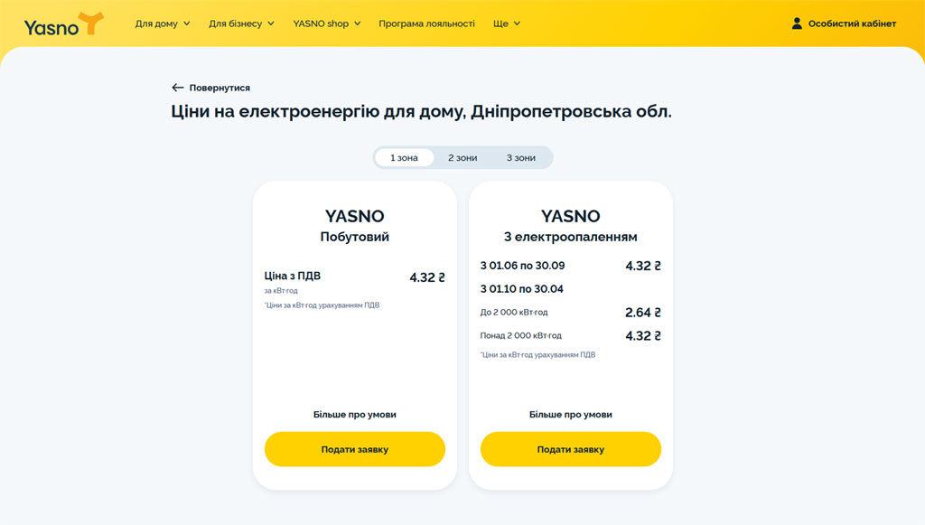 Цены на электроэнергию для дома, Днепропетровская обл. Цены на электроэнергию для дома, Днепропетровская обл.