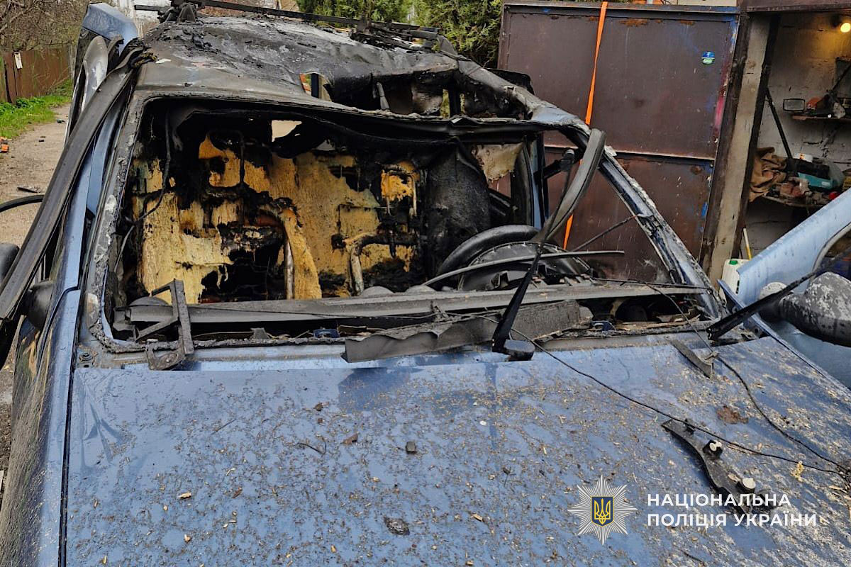 ����������� ��������� ���� �� ���������������� ������� 1 - 2 ������ 2026 ����