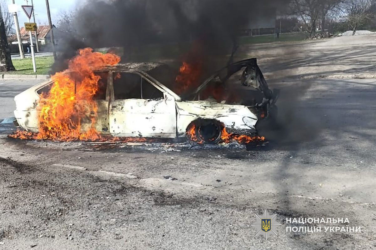 ����������� ��������� ���� �� ���������������� ������� 1 - 2 ������ 2026 ����