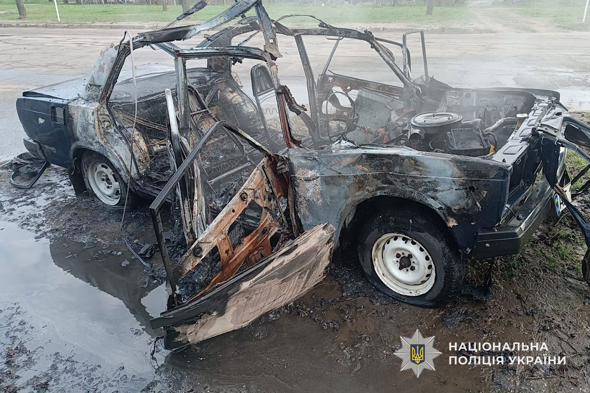 ����������� ��������� ���� �� ���������������� ������� 1 - 2 ������ 2026 ����