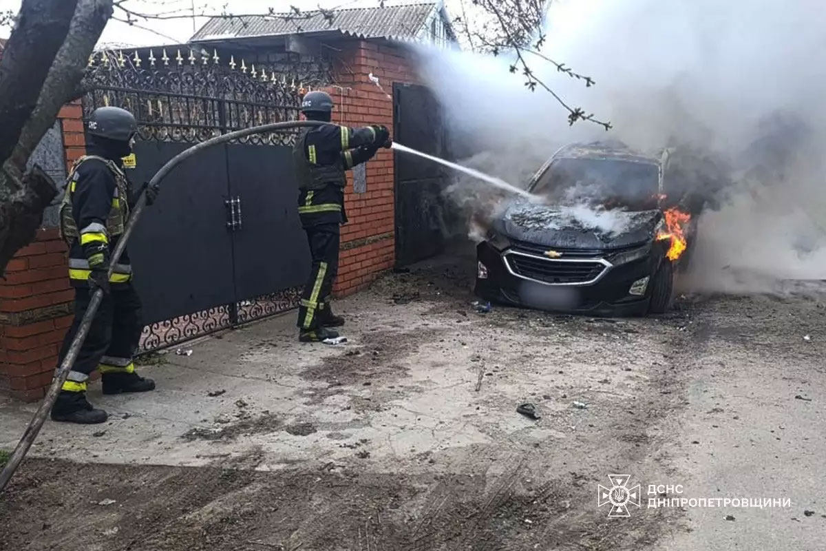 ����������� ��������� ���� �� ���������������� ������� 1 - 2 ������ 2026 ����