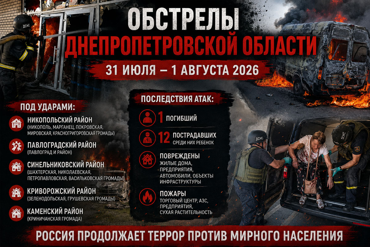Хронология обстрелов Днепропетровской области за 31 июля и 1 августа 2026 года: десятки атак, погибший, десятки раненых, разрушенные дома, предприятия и пассажирский автобус Хронология обстрелов Днепропетровской области за 31 июля и 1 августа 2026 года: десятки атак, погибший, десятки раненых, разрушенные дома, предприятия и пассажирский автобус