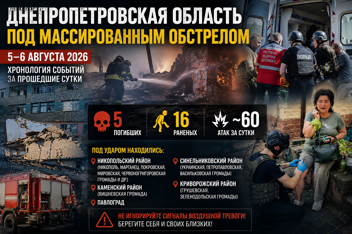 Хронология обстрелов Днепропетровской области за сутки: пять погибших, шестнадцать раненых, почти 60 атак. Полная картина событий Хронология обстрелов Днепропетровской области за сутки: пять погибших, шестнадцать раненых, почти 60 атак. Полная картина событий
