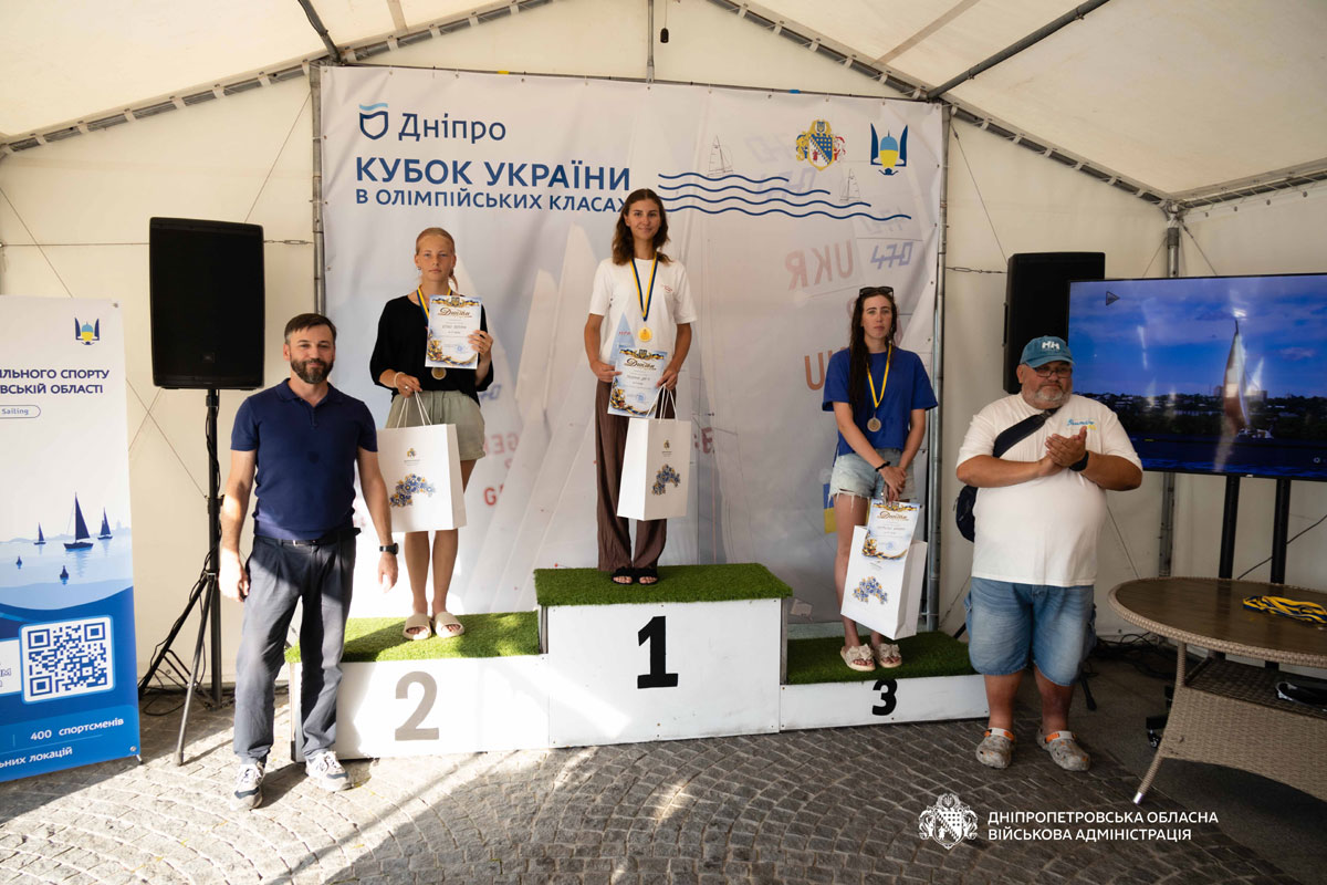 На Днепропетровщине определили первых победителей Кубка Украины по парусному спорту: сильнейшие яхтсмены продолжают борьбу за национальные награды На Днепропетровщине определили первых победителей Кубка Украины по парусному спорту: сильнейшие яхтсмены продолжают борьбу за национальные награды