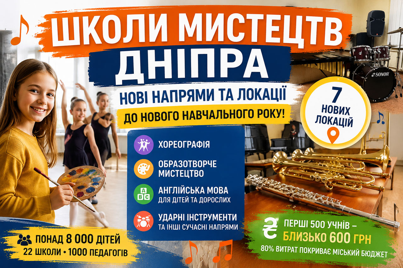 Школы искусств Днепра открывают новые направления и локации к новому учебному году Школы искусств Днепра открывают новые направления и локации к новому учебному году
