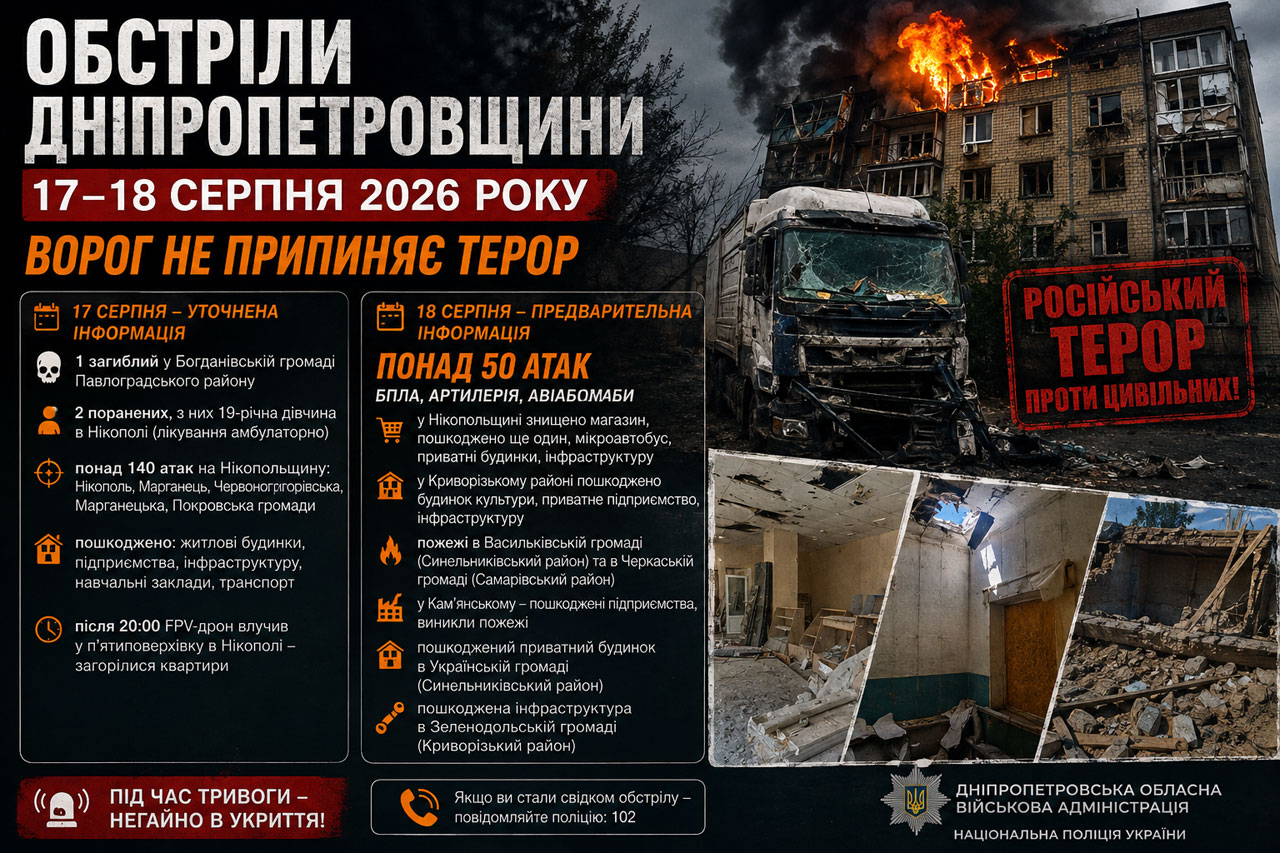 Обстрелы Днепропетровской области за 17–18 августа: уточнённые последствия и новые атаки Обстрелы Днепропетровской области за 17–18 августа: уточнённые последствия и новые атаки