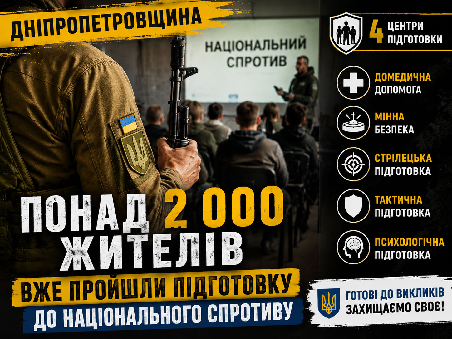 Более 2 тысяч жителей Днепропетровской области прошли подготовку к национальному сопротивлению: как проходят курсы и чему обучают жителей Более 2 тысяч жителей Днепропетровской области прошли подготовку к национальному сопротивлению: как проходят курсы и чему обучают жителей