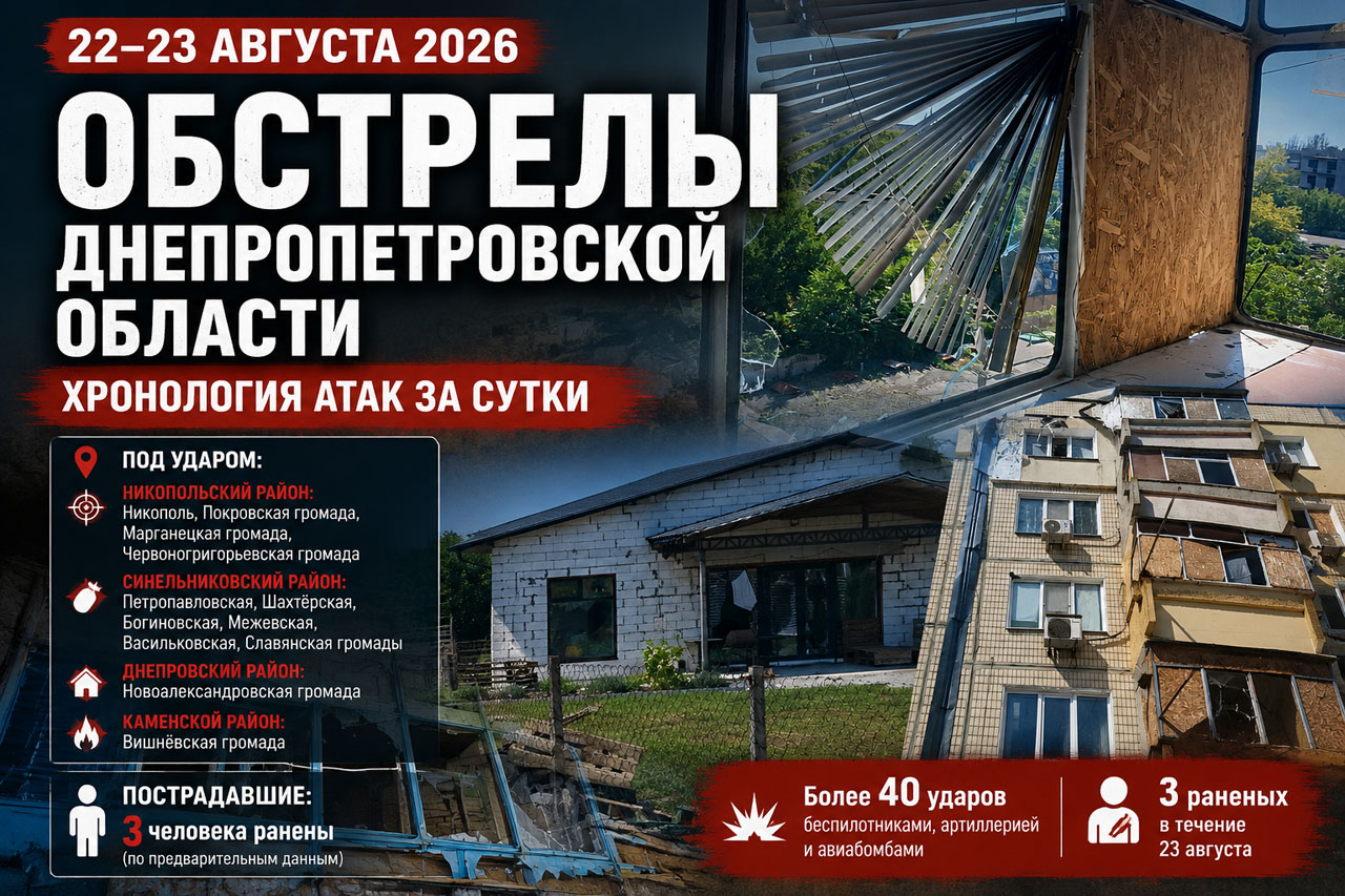 Обстрелы Днепропетровской области за сутки: хронология атак 22–23 августа 2026 года Обстрелы Днепропетровской области за сутки: хронология атак 22–23 августа 2026 года