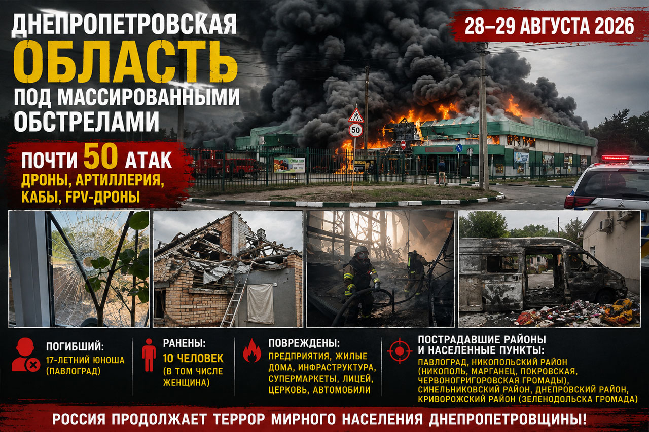 Обстрелы Днепропетровской области за 28–29 августа 2026 года: хронология атак, погибший подросток и десятки ударов по пяти районам Обстрелы Днепропетровской области за 28–29 августа 2026 года: хронология атак, погибший подросток и десятки ударов по пяти районам