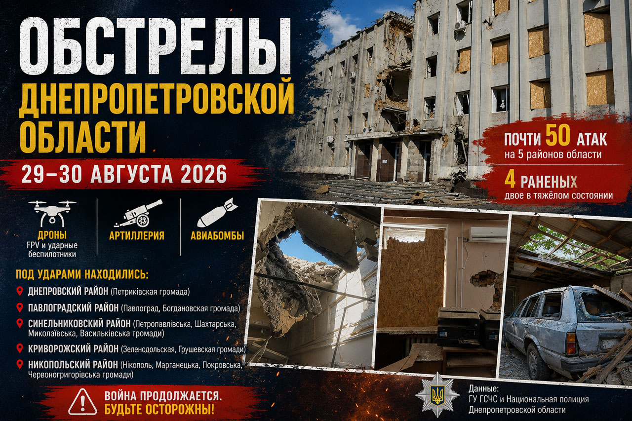 Обстрелы Днепропетровской области 29–30 августа 2026 года: хроника атак, пострадавшие и последствия Обстрелы Днепропетровской области 29–30 августа 2026 года: хроника атак, пострадавшие и последствия
