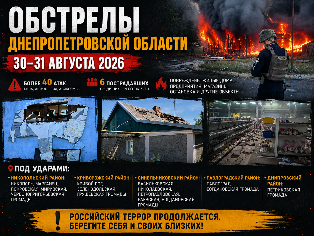 Обстрелы Днепропетровской области за 30–31 августа 2026 года: хронология атак, пострадавшие и разрушения Обстрелы Днепропетровской области за 30–31 августа 2026 года: хронология атак, пострадавшие и разрушения