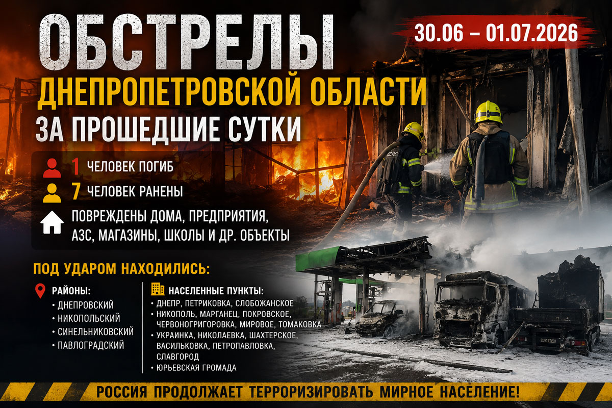 Хронология российских обстрелов Днепропетровской области за сутки 30 июня - 1 июля 2026: погибшая женщина, десятки атак, раненые и масштабные разрушения Хронология российских обстрелов Днепропетровской области за сутки 30 июня - 1 июля 2026: погибшая женщина, десятки атак, раненые и масштабные разрушения