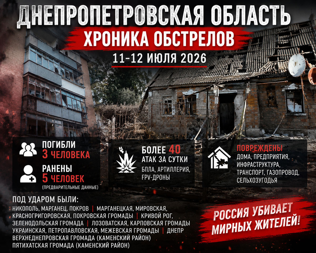 Обстрелы Днепропетровской области за сутки 11–12 июля 2026 года: полная хронология атак, последствия и предварительные данные Обстрелы Днепропетровской области за сутки 11–12 июля 2026 года: полная хронология атак, последствия и предварительные данные