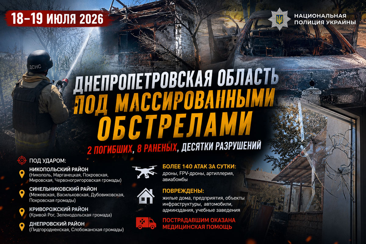 Хронология обстрелов Днепропетровской области за сутки 18-19 июля 2026: двое погибших, десятки атак и новые разрушения Хронология обстрелов Днепропетровской области за сутки 18-19 июля 2026: двое погибших, десятки атак и новые разрушения