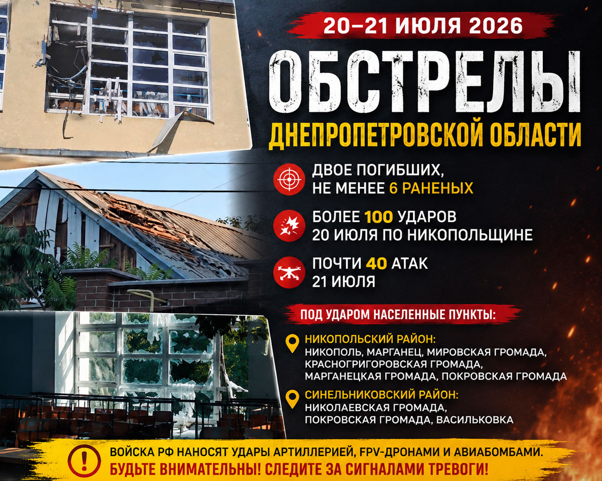 Хронология обстрелов Днепропетровской области за 20–21 июля 2026 года: двое погибших, десятки атак, сотни ударов по Никопольщине и новые раненые Хронология обстрелов Днепропетровской области за 20–21 июля 2026 года: двое погибших, десятки атак, сотни ударов по Никопольщине и новые раненые