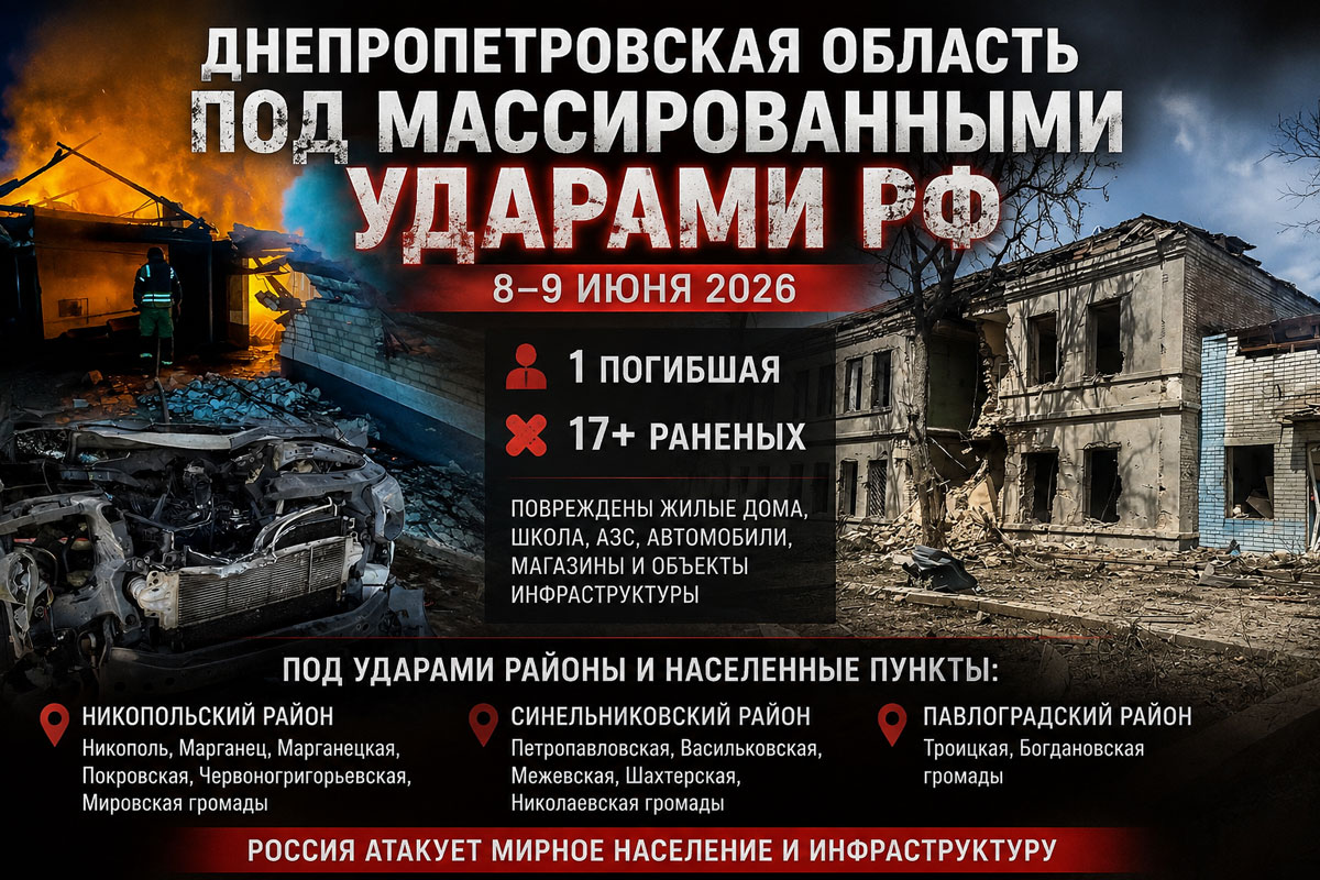 Хроника обстрелов Днепропетровской области: погибшая, десятки пострадавших и почти 60 атак за сутки Хроника обстрелов Днепропетровской области: погибшая, десятки пострадавших и почти 60 атак за сутки