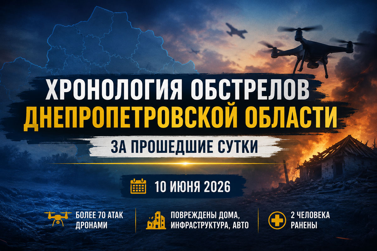 Хронология обстрелов Днепропетровской области за сутки: десятки атак дронами, раненые и разрушения Хронология обстрелов Днепропетровской области за сутки: десятки атак дронами, раненые и разрушения