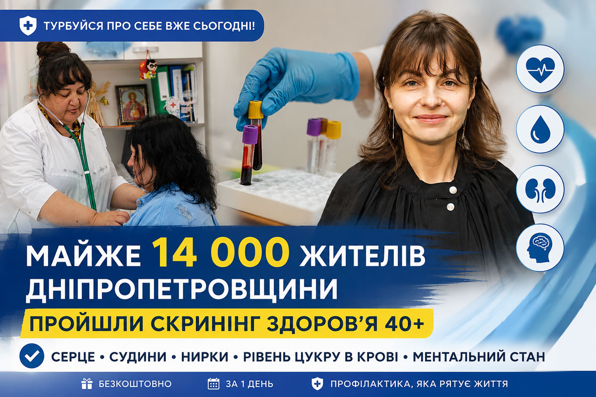 Почти 14 тысяч жителей Днепропетровщины воспользовались программой «Скрининг здоровья 40+» Почти 14 тысяч жителей Днепропетровщины воспользовались программой «Скрининг здоровья 40+»