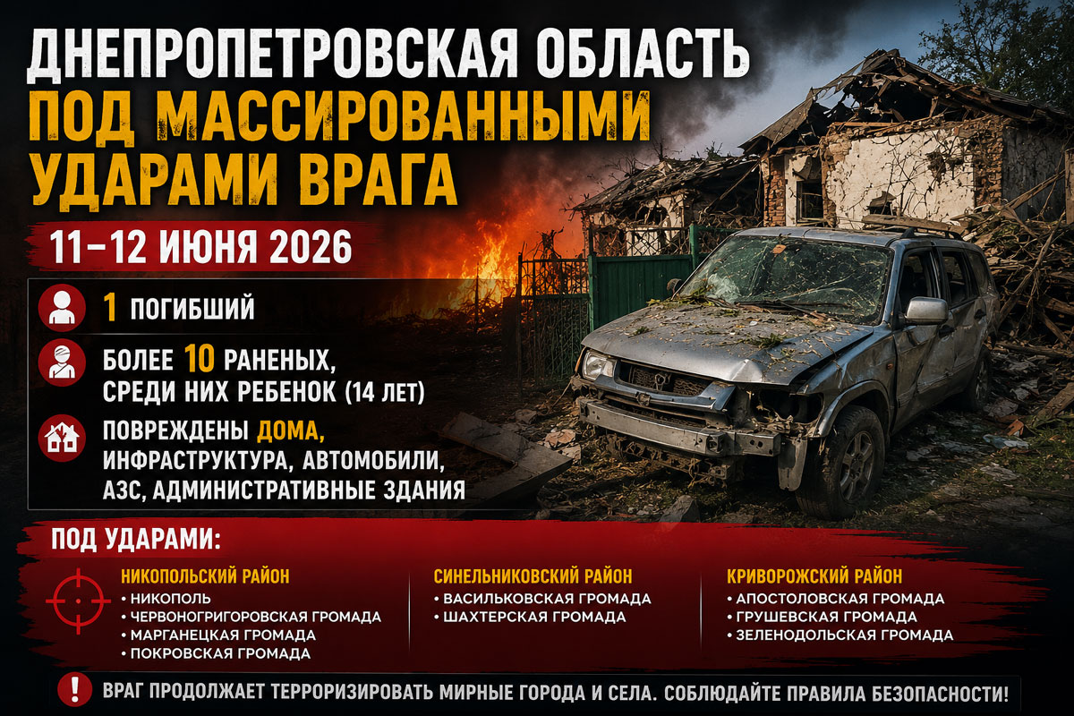 Хроника обстрелов Днепропетровской области 11–12 июня 2026 года: десятки атак, погибший, раненые и масштабные разрушения за последние сутки Хроника обстрелов Днепропетровской области 11–12 июня 2026 года: десятки атак, погибший, раненые и масштабные разрушения за последние сутки