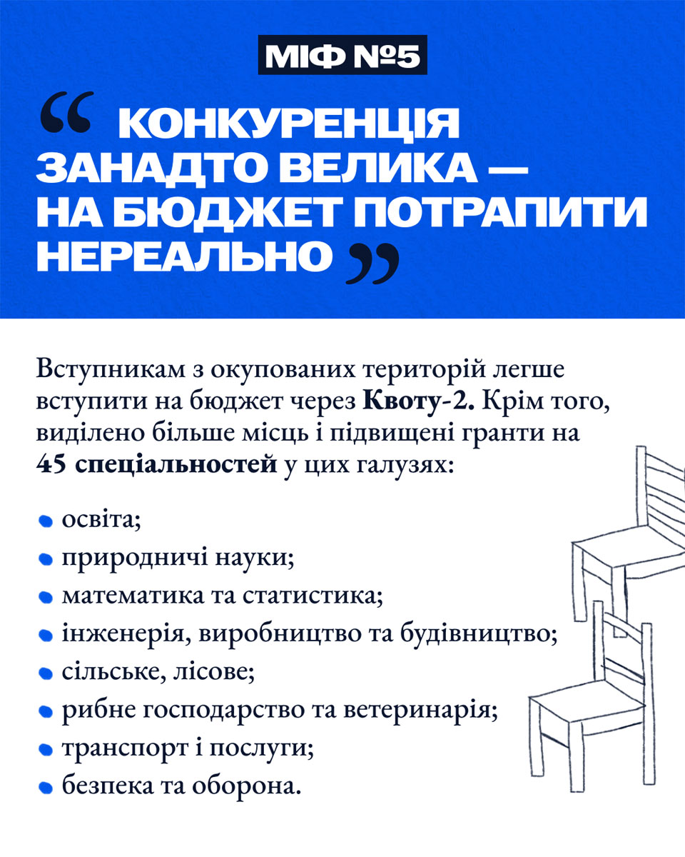 Поступление абитуриентов с оккупированных территорий: какие мифы мешают молодежи получить украинское образование Поступление абитуриентов с оккупированных территорий: какие мифы мешают молодежи получить украинское образование
