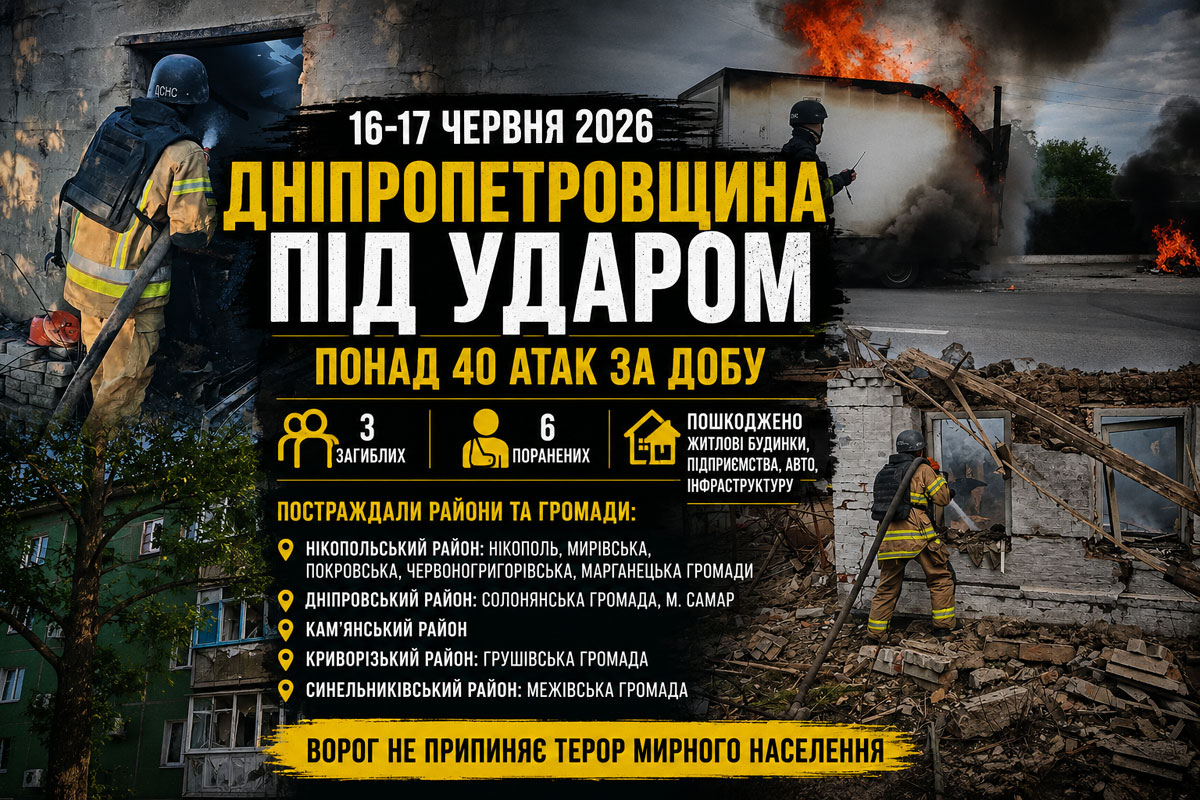 Хроника обстрелов Днепропетровской области за 16–17 июня 2026 года: более 40 атак, погибшие и раненые, разрушения в пяти районах Хроника обстрелов Днепропетровской области за 16–17 июня 2026 года: более 40 атак, погибшие и раненые, разрушения в пяти районах