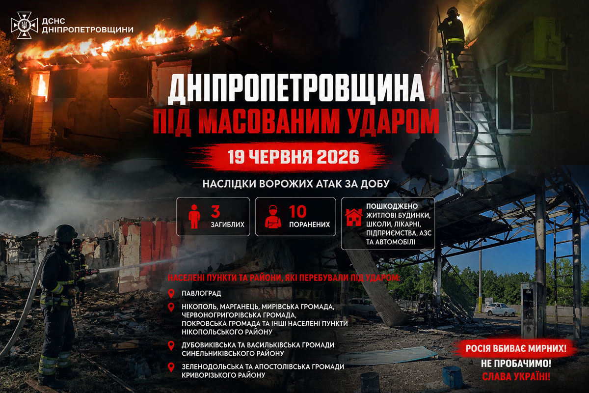 Хроника обстрелов Днепропетровской области за 19 июня 2026 года: погибшие дети, десятки атак и новые разрушения Хроника обстрелов Днепропетровской области за 19 июня 2026 года: погибшие дети, десятки атак и новые разрушения