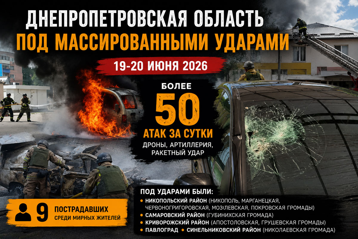 Более 50 атак за сутки: хронология российских обстрелов Днепропетровской области 19–20 июня 2026 года Более 50 атак за сутки: хронология российских обстрелов Днепропетровской области 19–20 июня 2026 года