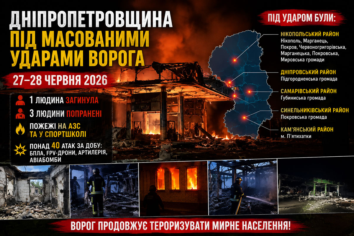 Хронология обстрелов Днепропетровской области за сутки: погибший, раненые, десятки атак, пожары на АЗС и разрушения в четырех районах Хронология обстрелов Днепропетровской области за сутки: погибший, раненые, десятки атак, пожары на АЗС и разрушения в четырех районах